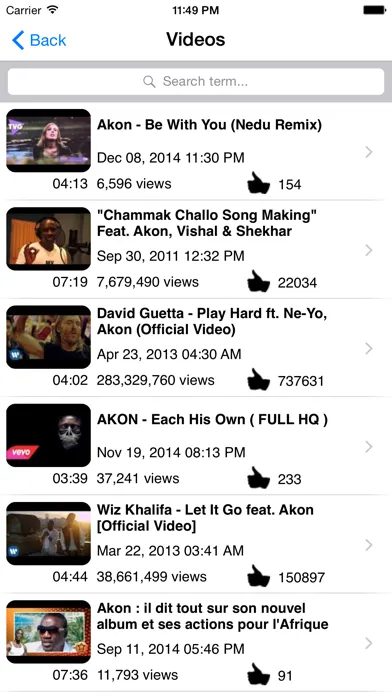 Capturas de tela do Akon : Fans Version