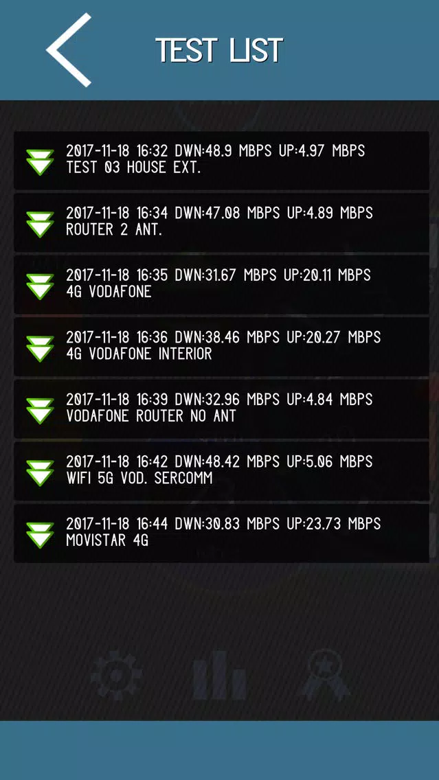 Internet Data Speed Meter Pro Screenshots