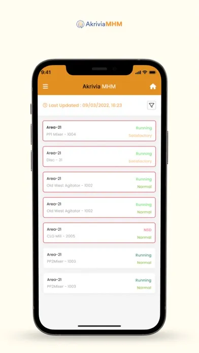 Akrivia MHM Screenshots