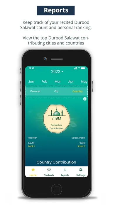Durood Together Screenshots