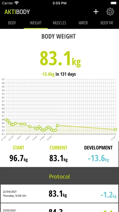 Capturas de pantalla de Body & Weight Tracker aktiBody