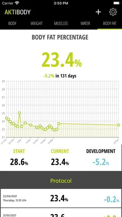 Capturas de pantalla de Body & Weight Tracker aktiBody