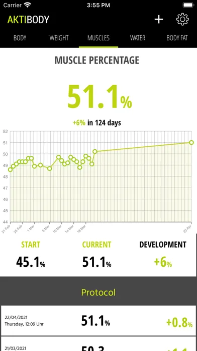 Capturas de pantalla de Body & Weight Tracker aktiBody