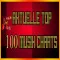 aktuelle top 100 musik charts