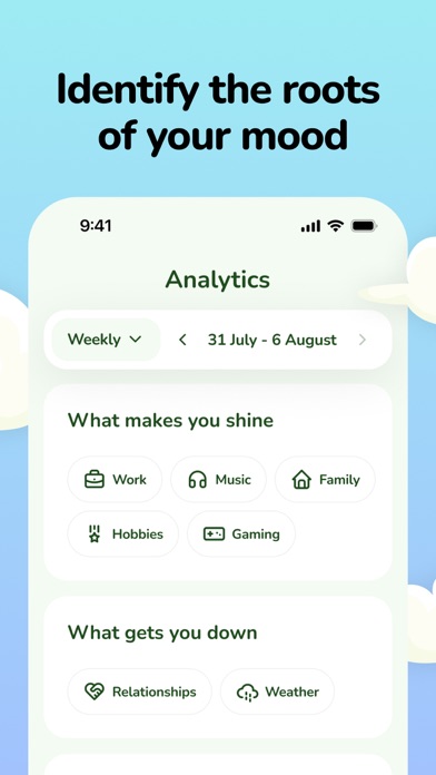 Journal & AI Diary: MoodForest Ekran Görüntüleri
