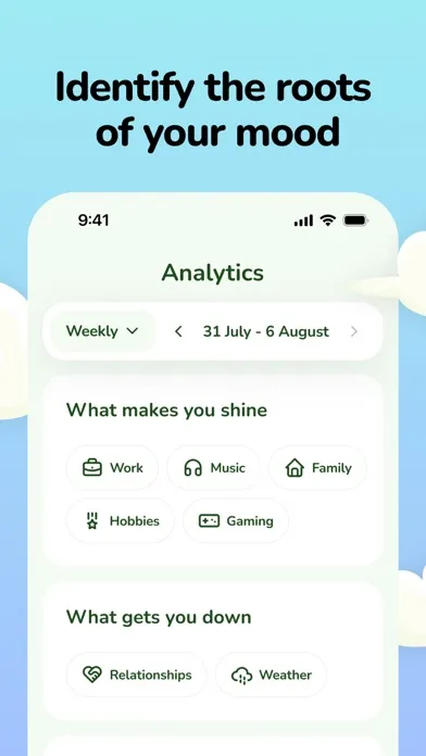Journal & AI Diary: MoodForest应用截图