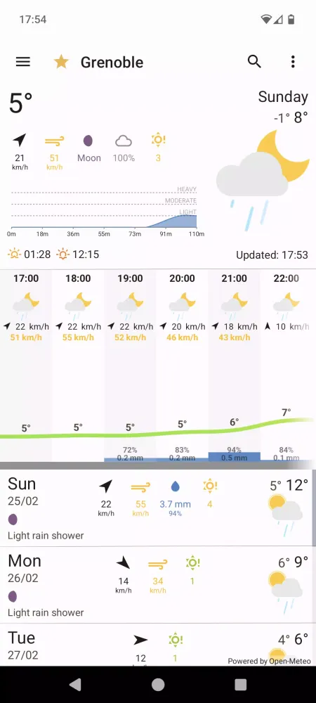 OSS Weather Screenshots