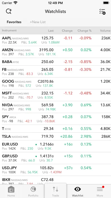 SNB Capital Global Pro 스크린샷