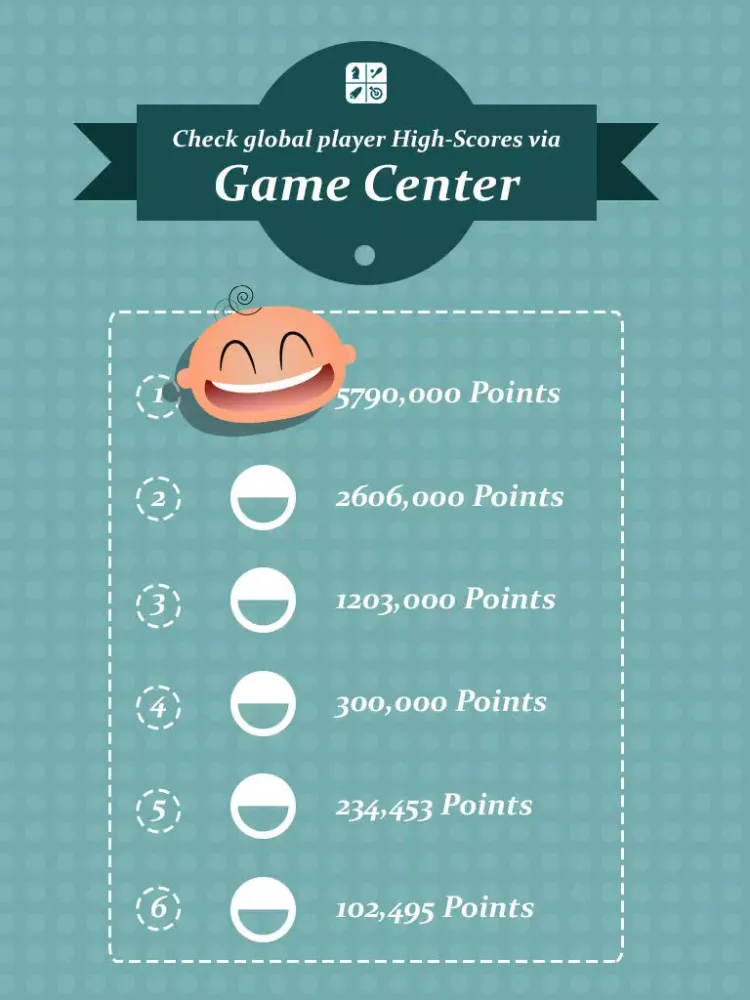 Capturas de tela do Atoms Connect - Strategy and Skill Puzzle Game iPad 