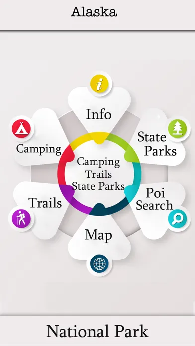 Tangkapan layar Alaska -Camping & Trails,Parks