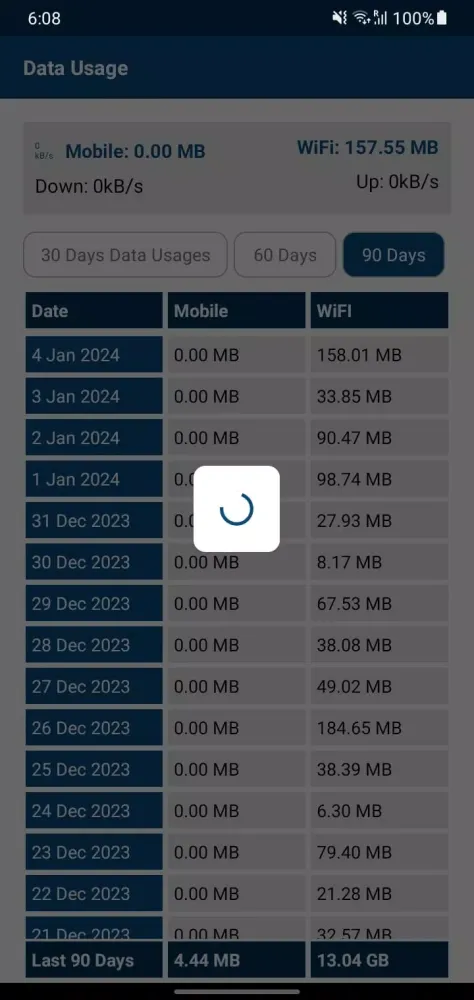 Data Usage Screenshots