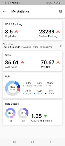 HNA Handicaps & Tournament App 스크린샷