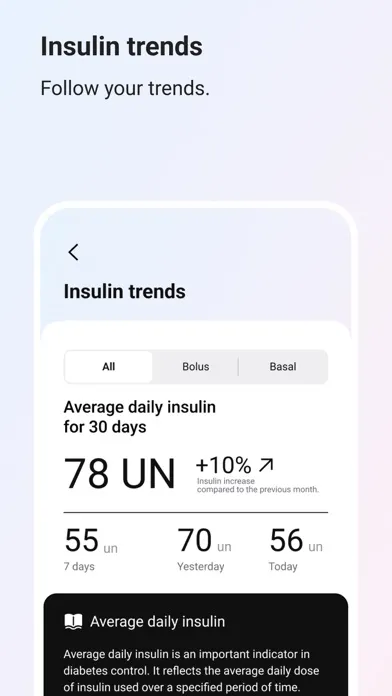 Tangkapan skrin DiaDaily: Your diabetes diary