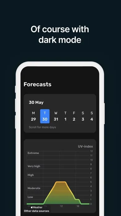 Capturas de pantalla de UV Index Tracker - Tan Widget