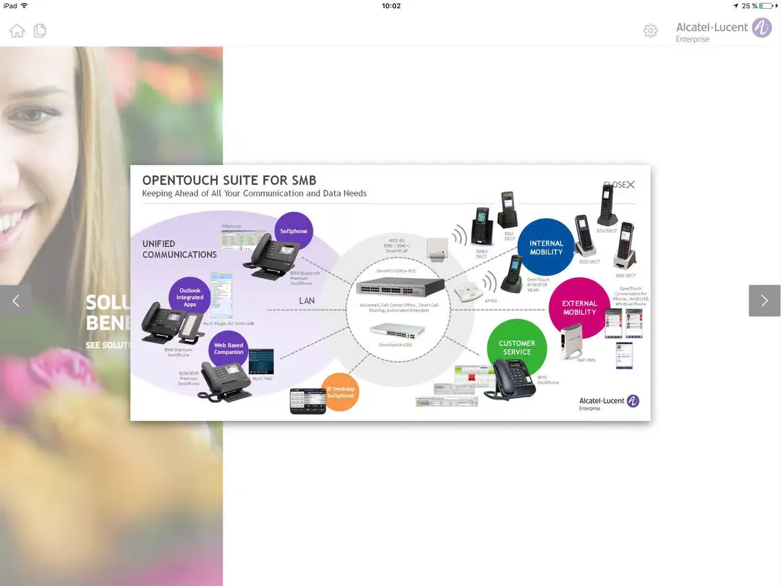 Alcatel-Lucent Enterprise SMB Sales Assistant iPad  Screenshots