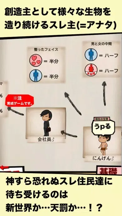 俺がホムンクルスを育てた結果www Screenshots