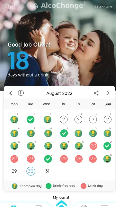 AlcoChange Trial Ekran Görüntüleri
