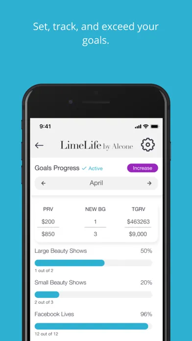 Tangkapan layar LimeLife Goals App for BGs