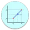 Interpolation Calculator
