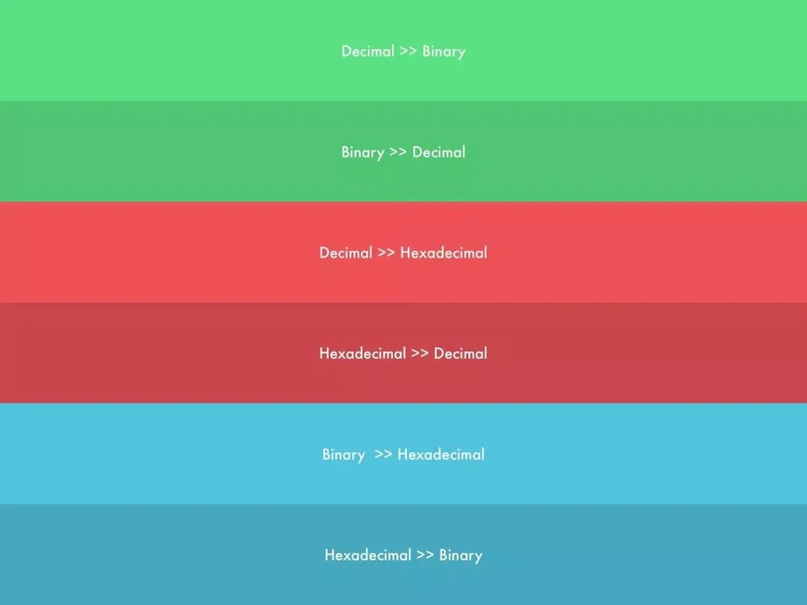 Captures d'écran de Binary to Decimal to Hexadecimal Converter iPad 
