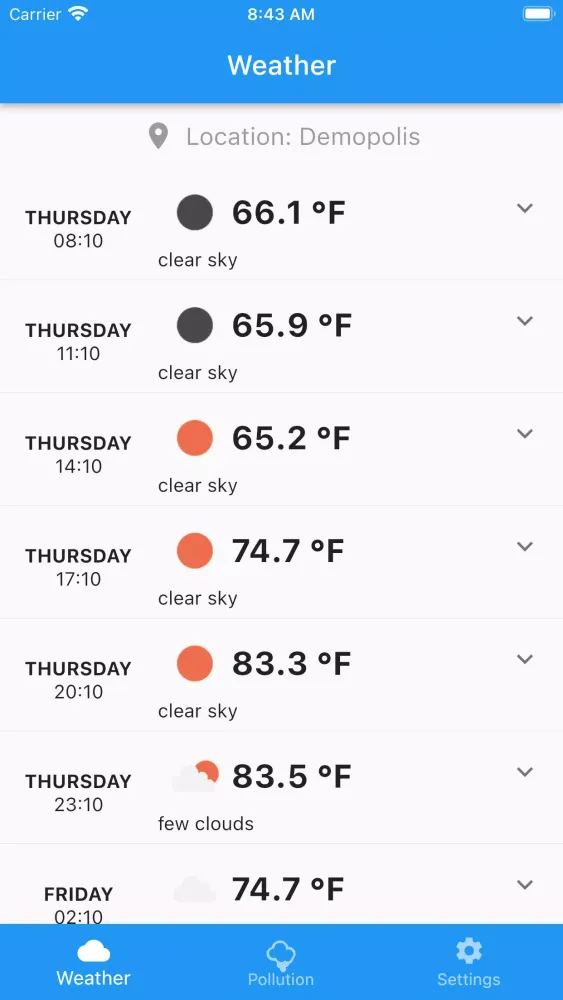 Скриншоты iMeteoWeather