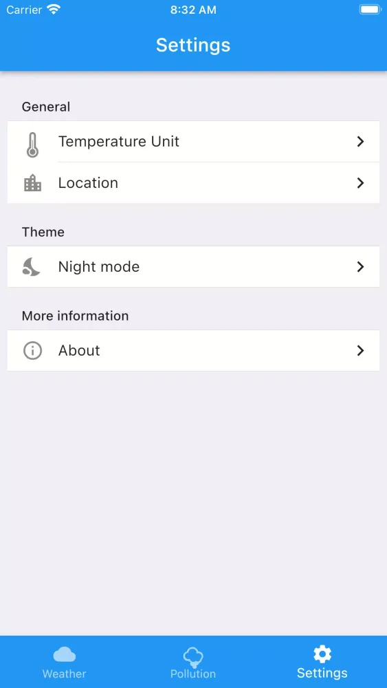 Скриншоты iMeteoWeather
