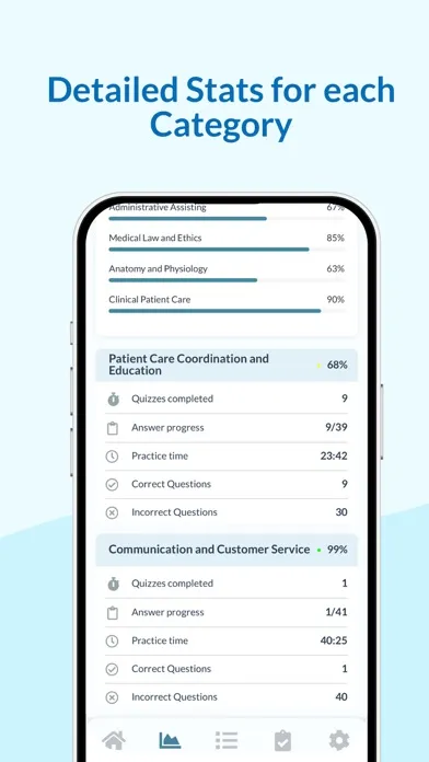 Medical CPT CPC CCMA Exam Prep Screenshots