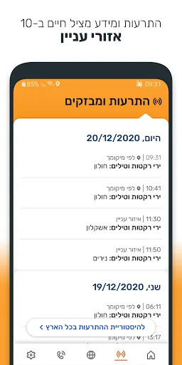 Home Front Command Screenshots