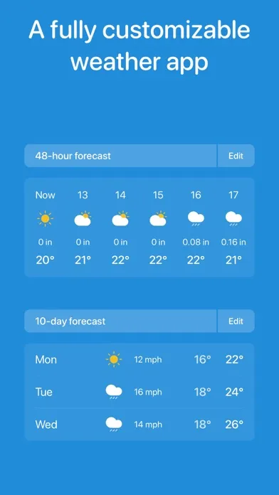 Скриншоты Sunlight+ : The weather app