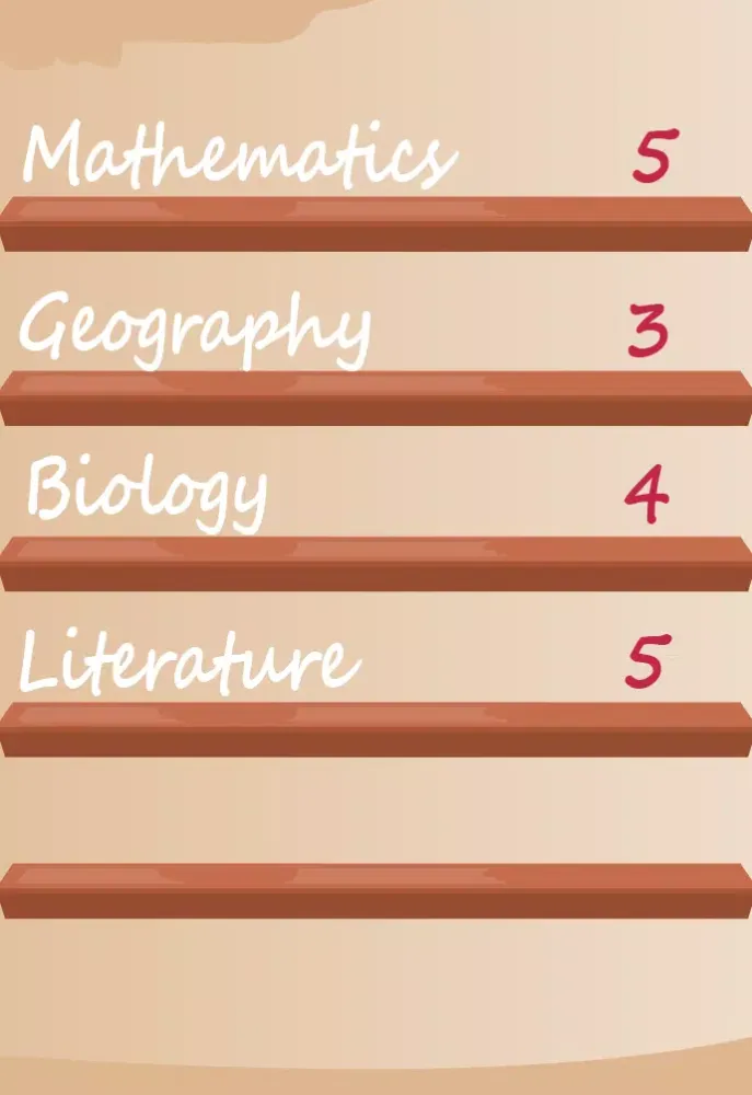 I'm a nerd - Test School Screenshots