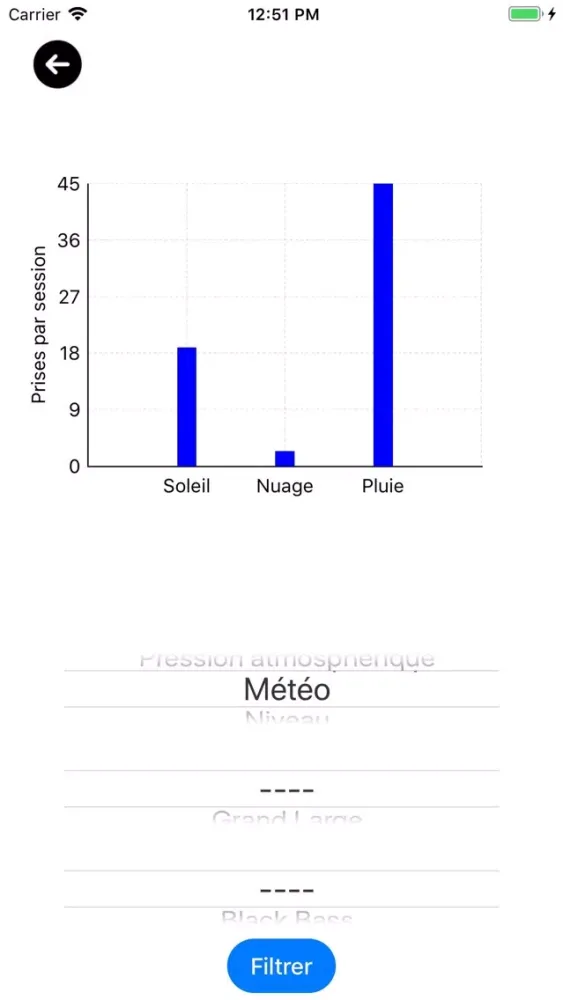 Fish Record Ekran Görüntüleri