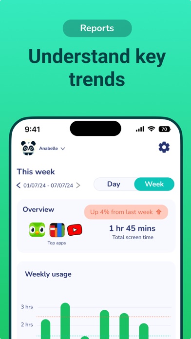Screenshot di Screen Time: Parental Control