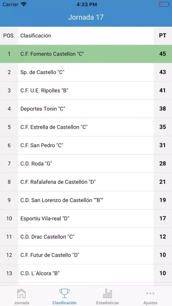 Futbol8 C. Valenciana Screenshots