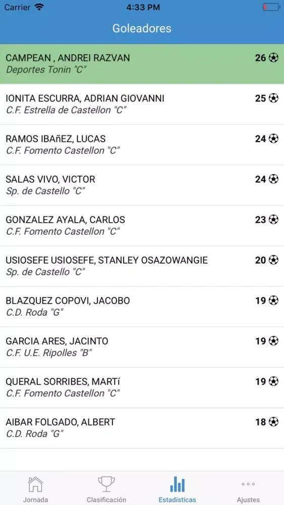 Futbol8 C. Valenciana Screenshots