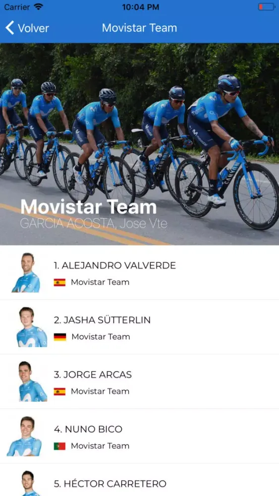 Zrzuty ekranu VCV20 - Vuelta CV