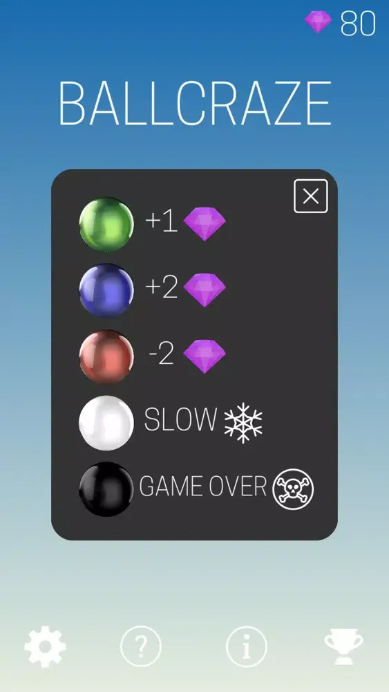 تصاویر Ball Craze