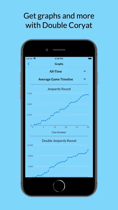 Coryat — J! Scorekeeper应用截图