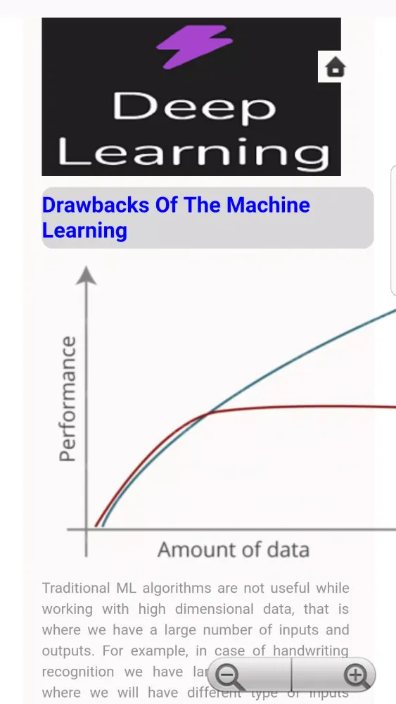 Deep Learning Tutorials Screenshots