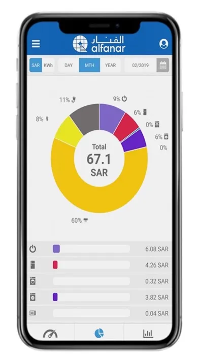 alfanar Home Energy سکرین شاٹس