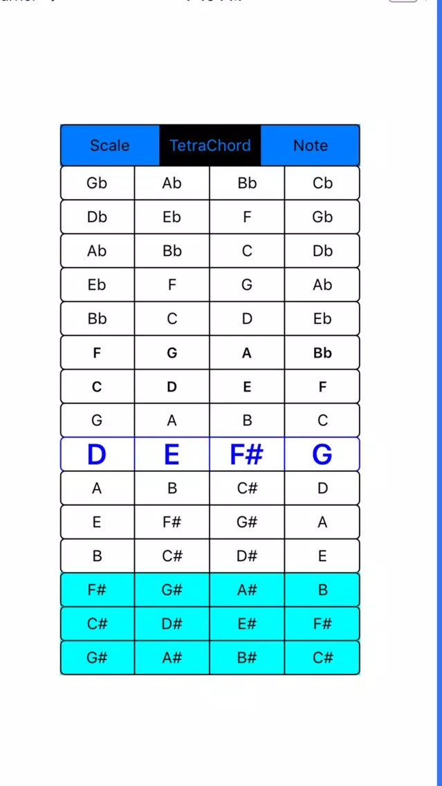 TetraChord Matrix Screenshots
