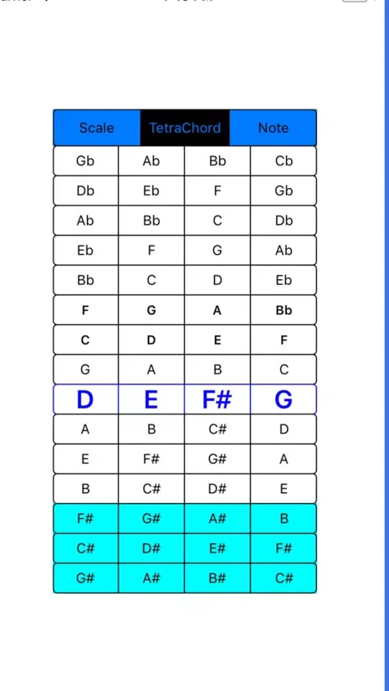 TetraChord Matrix应用截图