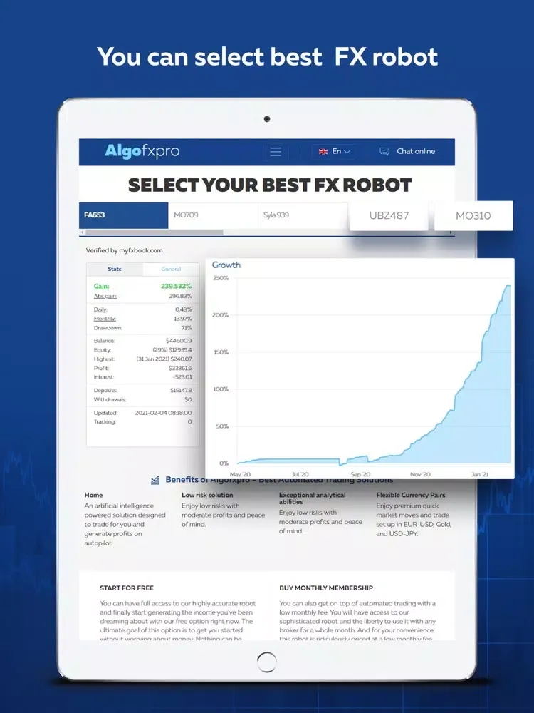 Tangkapan layar Algo FxPro: Trade & Invest iPad 