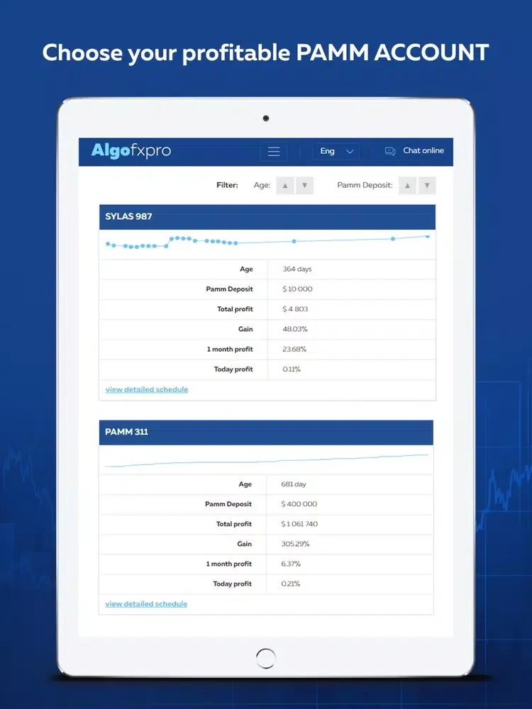 Tangkapan layar Algo FxPro: Trade & Invest iPad 