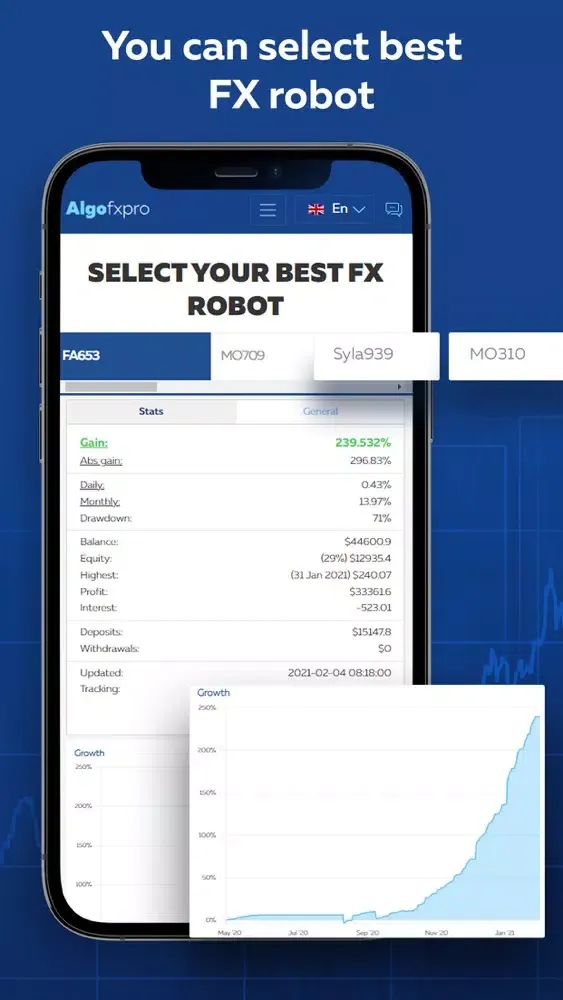Tangkapan layar Algo FxPro: Trade & Invest
