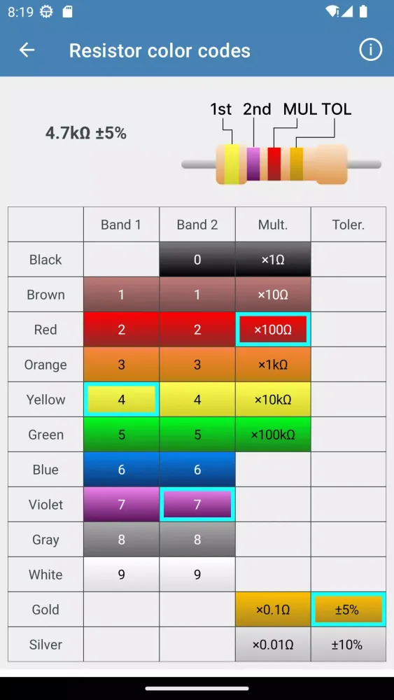 Resistor color code calculator Screenshots
