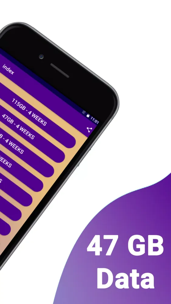 Tangkapan layar SAWA Data Packages