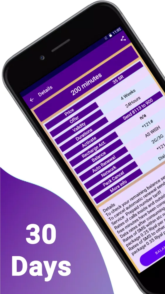 Tangkapan layar SAWA Data Packages