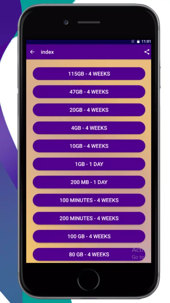 Tangkapan layar SAWA Data Packages
