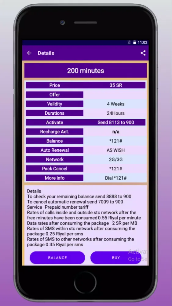 Tangkapan layar SAWA Data Packages