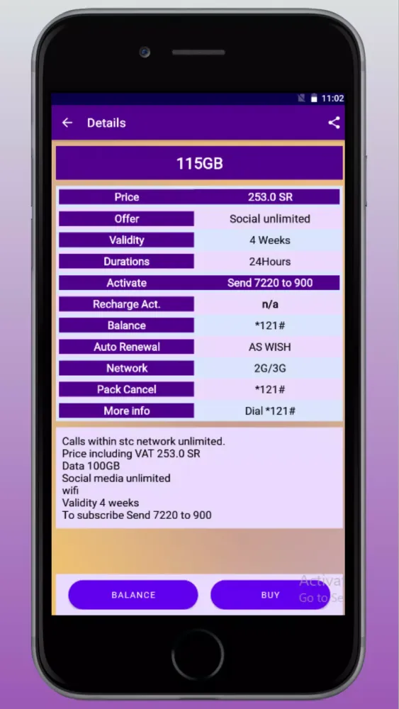 Tangkapan layar SAWA Data Packages